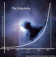 SEOs Social Media Singualrity is Near