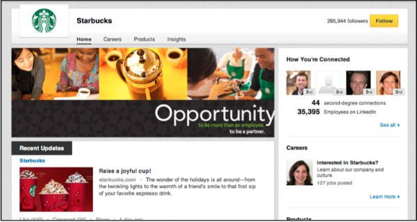 How B2C Marketers are Using LinkedIn: Opportunities and Examples