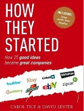 5+ Ways Entrepreneurs are Different from Everyone Else