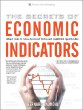 Economic Indicators