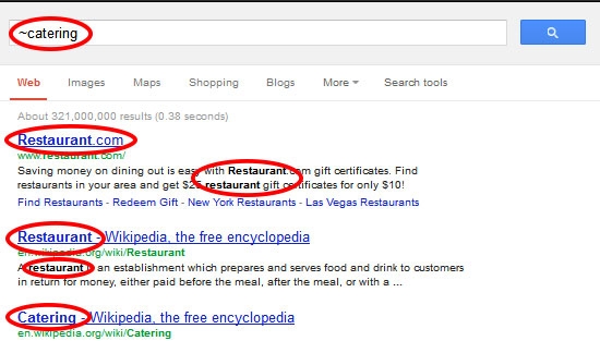 Content Marketing for SEO – Very Awesome Content Marketing Cheat Sheet