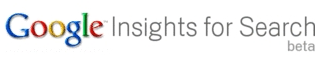 google insights