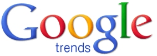 Google Trends