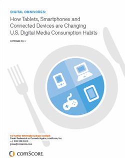 Insight from the Latest comScore Report