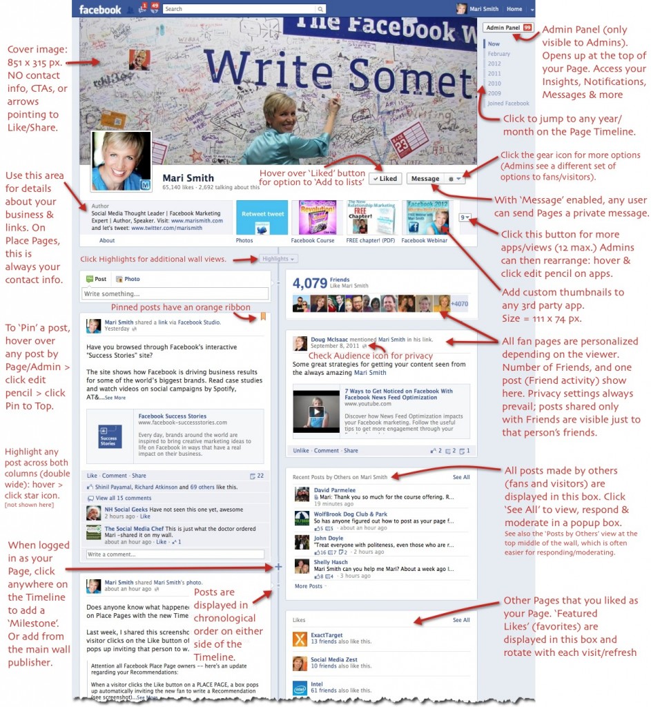 Facebook Timeline For Fan Pages: 21 Key Points For Marketers
