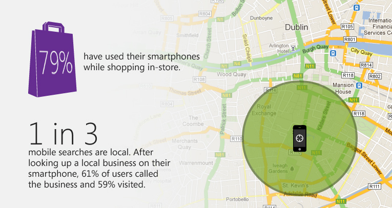 The Guide To Search: Why Social & Mobile Are The Future