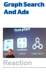 Reaction: Ad Implications For Facebook’s Graph Search