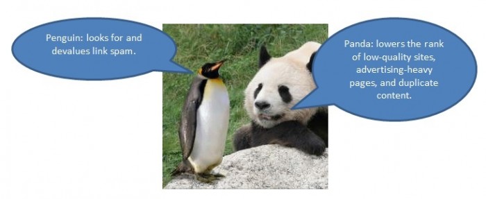 New Rules for SEO