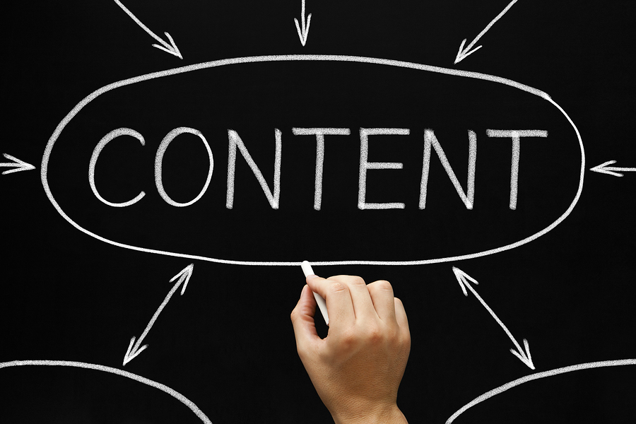 The 10 Commandments of Content Marketing