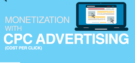 Primer, Tips, & Resources for Cost Per Click (CPC) Monetization for Your Site