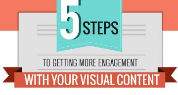 Secrets to Highly Effective Engagement With Your Visual Content [infographic]