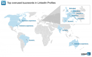7 Phrases to Delete From Your LinkedIn Profile
